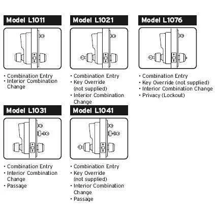 dormakaba Simplex L1041S